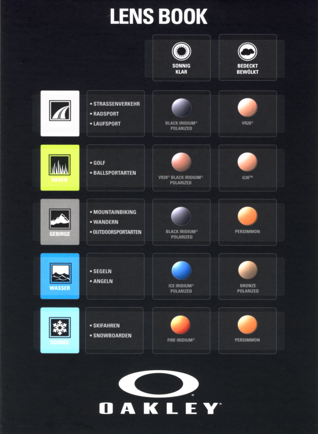 oakley lense color chart 171 heritage malta oakley lens chart